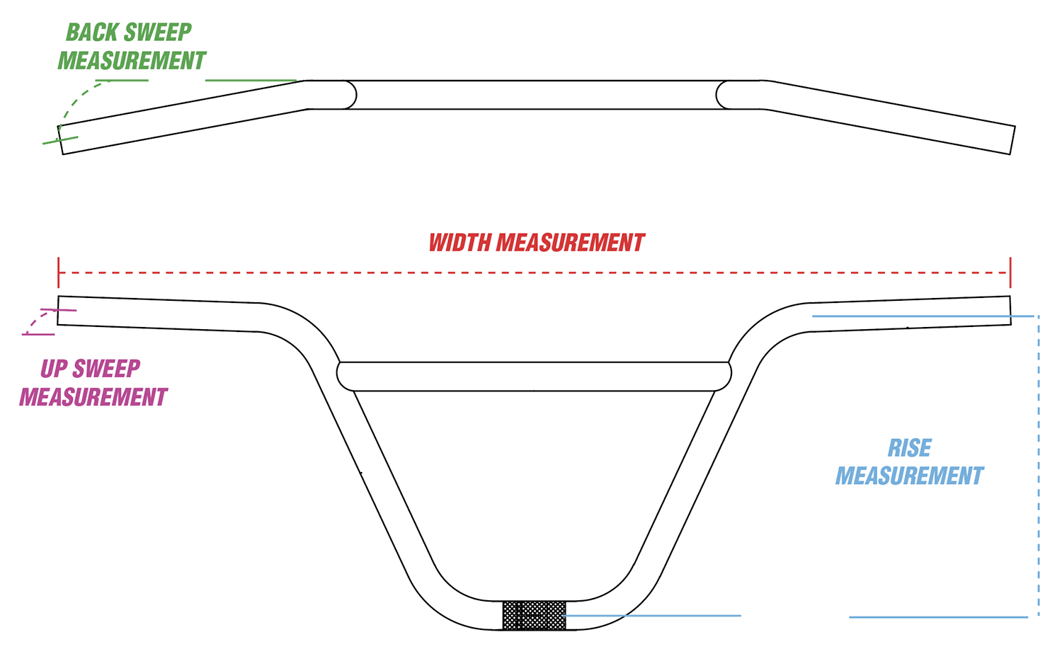 What Size Bmx Bars Should You Get